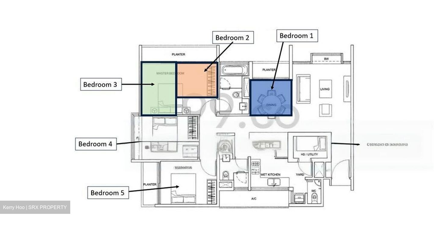 Botannia (D5), Condominium #457462351